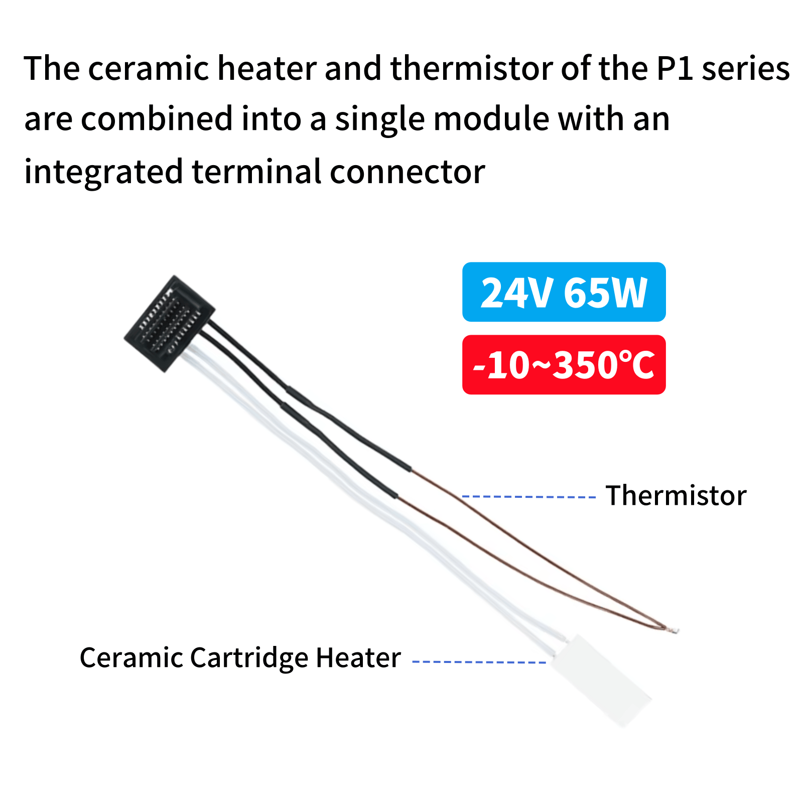 Grzałka ceramiczna i termistor – Ceramic Heat Emitter recenzja i cena