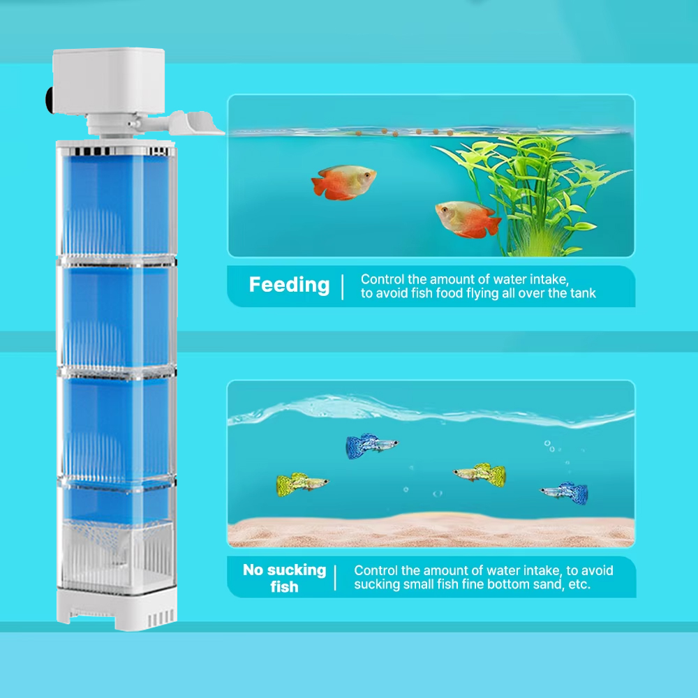 Pompa filtracyjna do akwarium, – Aquael Filter Fzn recenzja i cena