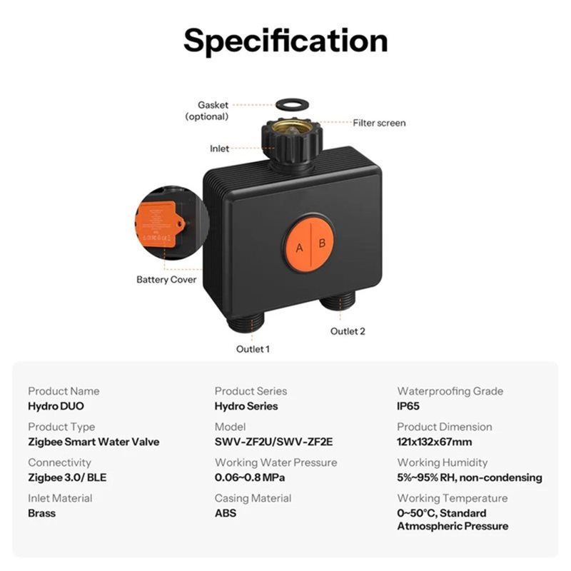 ABXF-Zigbee 3.0 Wifi Inteligen – Timer Dual Outlet recenzja i cena